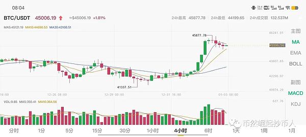 波场TRON再创辉煌：1.91亿用户背后的区块链革命