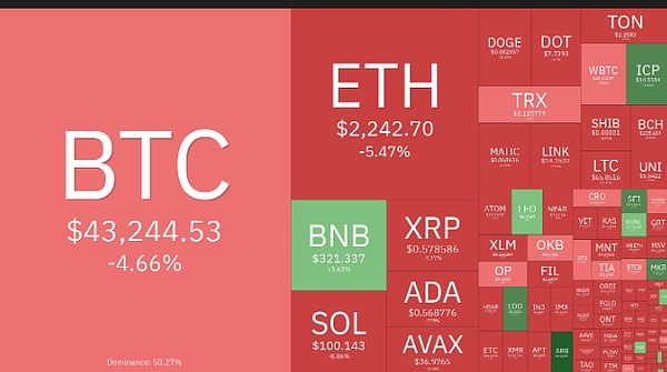 BTC市场风云：一位老玩家的深度观察与实战心得