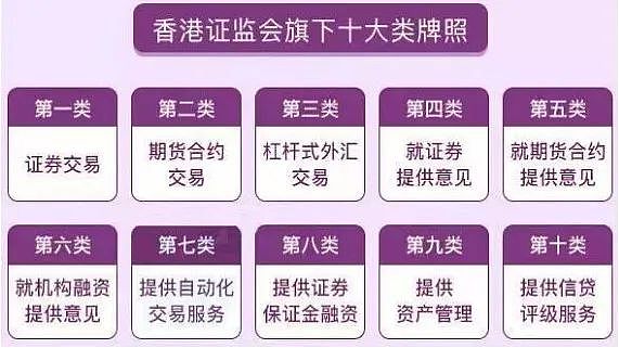 金融科技的Web3转型：一场难以阻挡的革命