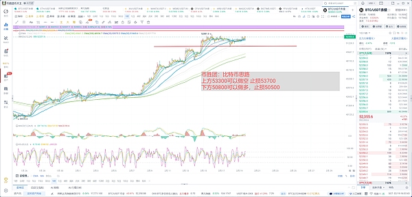 解密ARK：区块链世界的下一个超级连接器