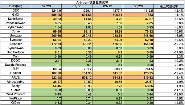 传奇投资大佬罕见发声：我在全力做空美元，这是我45年来最困惑的时刻