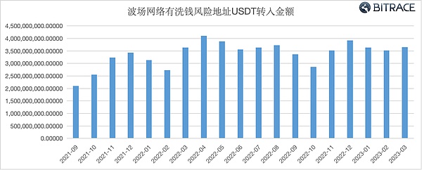 柴犬币强势反弹信号来了？这些关键指标告诉你答案