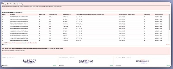 IOST双周动态：9月这场技术盛宴你不可错过