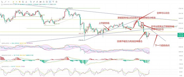 Kraken创始人谈币安和解案：行业公平性里程碑背后的隐忧