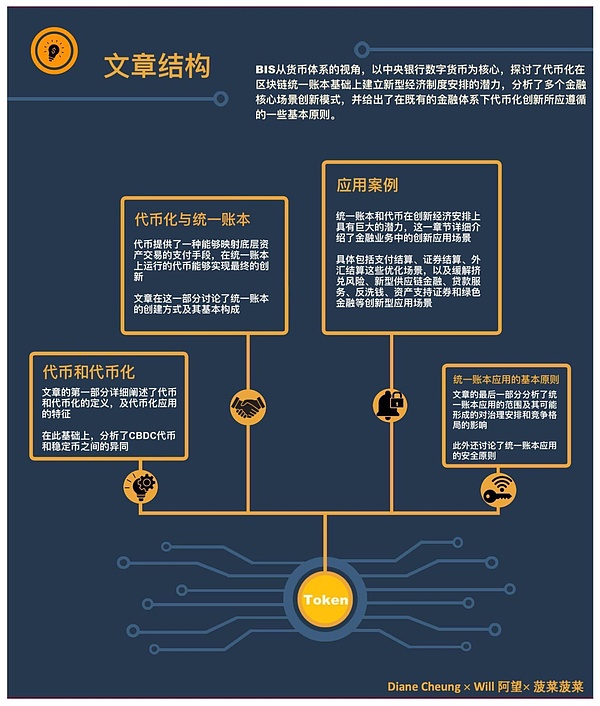 七年磨一剑：PIVX如何在隐私支付领域闯出一片天