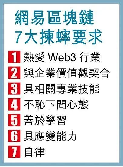 以太坊多单斩获37点，4000美元轻松入袋！