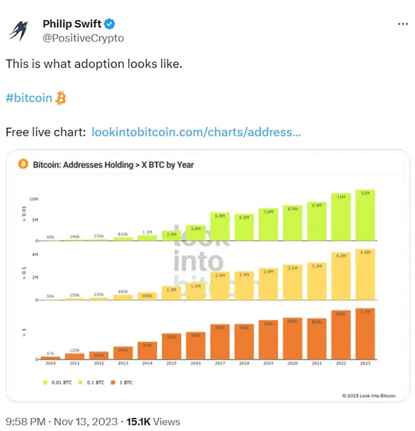 区块链新贵Bitsc震撼上线：一次公平透明的DeFi实验
