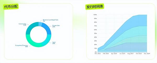 比特币高位震荡 市场酝酿新机遇