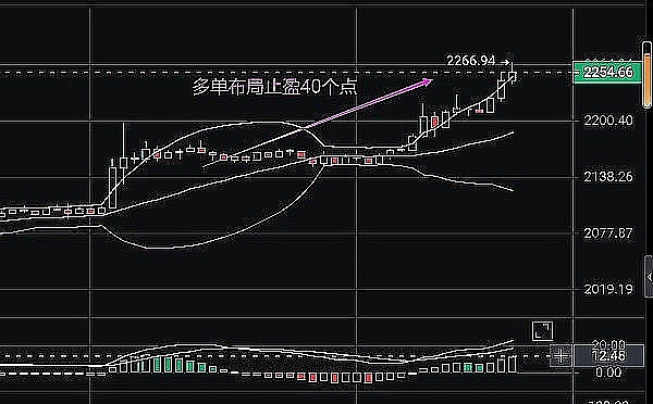 NFT在中国：数字经济的下一站风口？