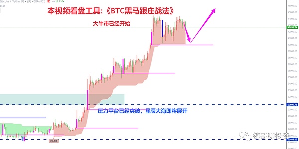 印度交易所黑马：WRX代币为何突然暴涨38%？