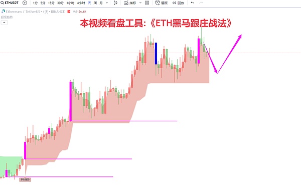 USDV：RWA浪潮下的稳定币新物种，如何重塑行业信任？