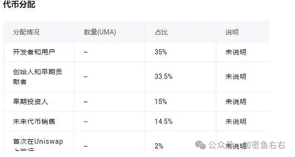 比特币行情解析：如何把握抄底逃顶的黄金时机？