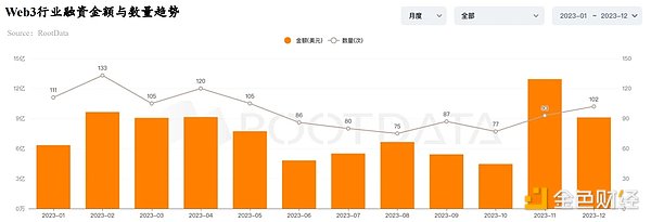 投资大师芒格的智慧：一个不爱比特币的亿万富翁留下的财富密码