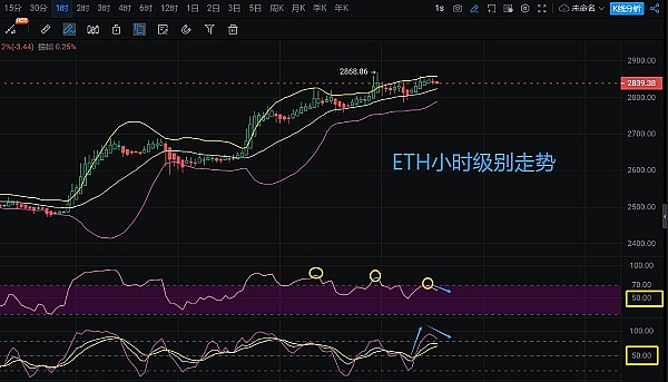 ANOME链游《封神》深度评测：一款颠覆传统玩法的卡牌新势力
