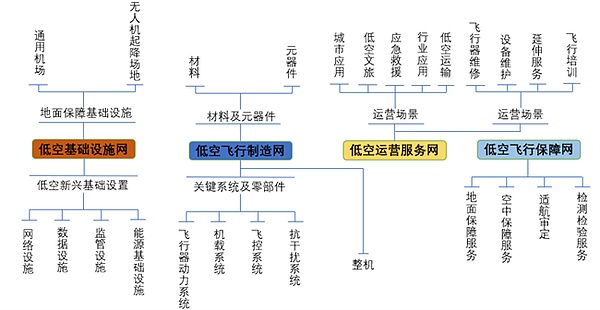 11.4行情观察：高位震荡行情下的交易策略思考