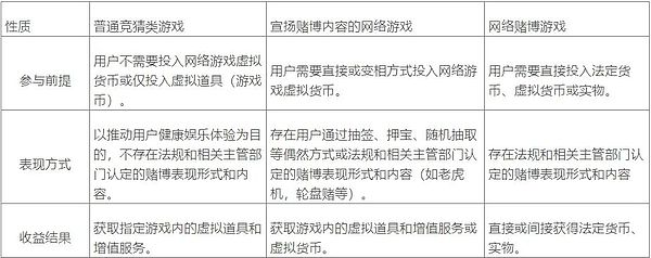 数字资产投资的新赛道：为什么DAT正在改写加密投资逻辑