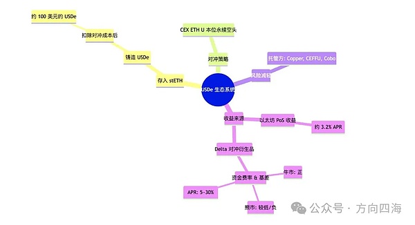 加密货币纠纷该去哪仲裁？香港新加坡全方位PK