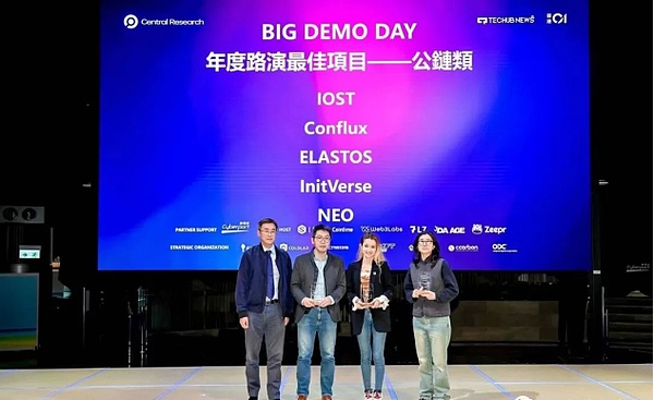 TON生态NFT宝藏地图：这些项目正在改变游戏规则
