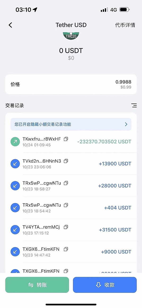 以太坊强势反弹：你的多单跟上这波行情了吗？