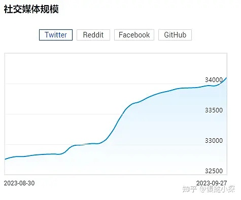 当网络梗文化遇上金融市场：一场让人又爱又恨的数字狂欢