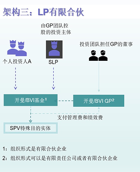 加密市场狂欢：一场理性与泡沫的较量
