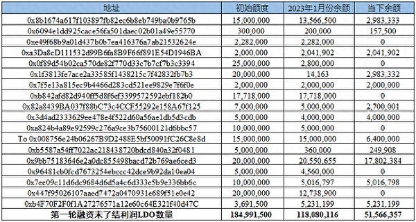 比特币4万美元大关近在咫尺，这次牛市你准备好了吗？