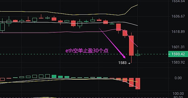 数字货币钱包选购指南：3种钱包的优缺点全面解析