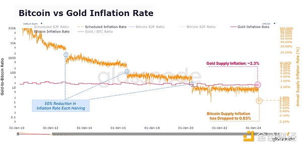 Kaspa(KAS)强势登陆HotsCoin：这个另类区块链究竟有何过人之处？