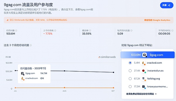 加密货币世界的裂变法则：里德定律如何重塑数字资产价值逻辑
