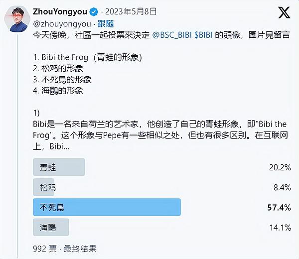 从濒临崩盘到强势逆袭：Pudgy Penguins的企鹅经济学启示录