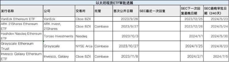 ChatGPT+Markdown：让PPT制作效率提升300%的秘密武器