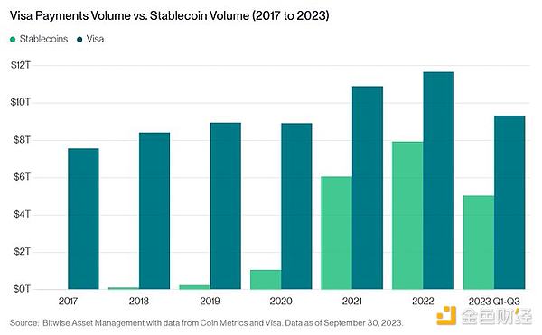 2024年NFT产业十大趋势：一位深度参与者的真实观察