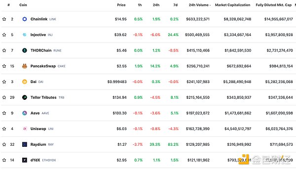 币圈风云再起：BTC、ETH强势突破，多头机会来了？