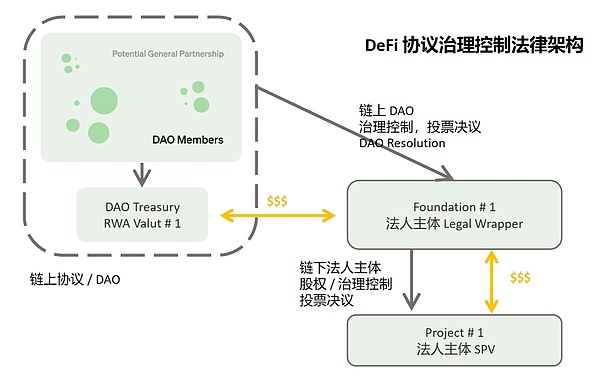 华尔街巨鳄联手矿业大亨：Core Scientific为何能吸引贝莱德和比特大陆？