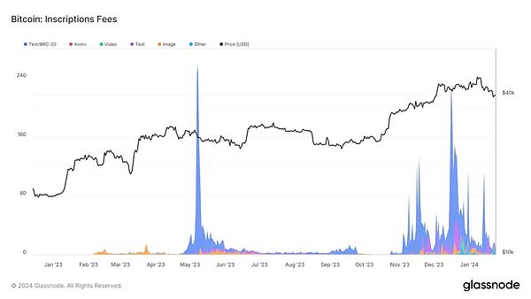 当AI遇上DEX：一场颠覆传统金融的智能革命