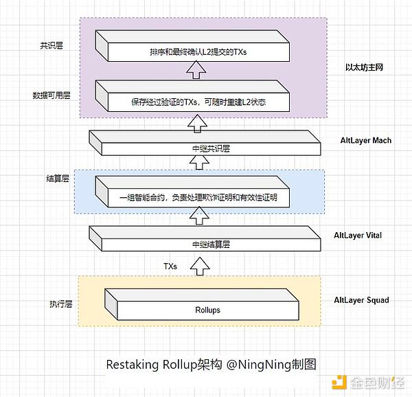 隐私赛道迎来重大突破：Secret Network与NEAR生态即将实现历史性握手