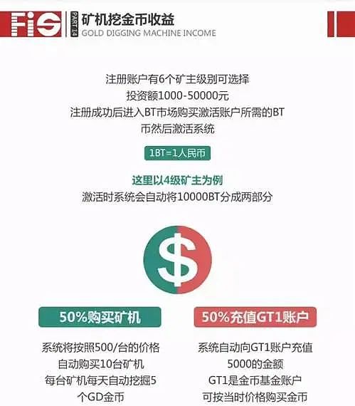 周末行情观察：主流币暂歇，山寨币机会来了？