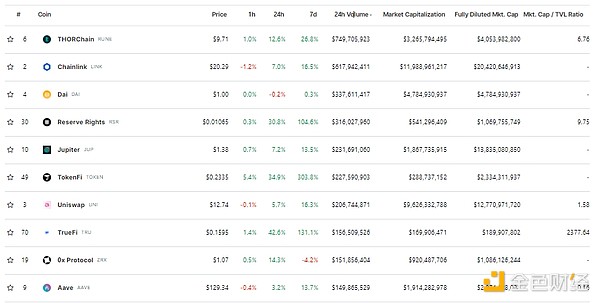 Bitwise再战比特币ETF：一场与监管机构的拉锯战