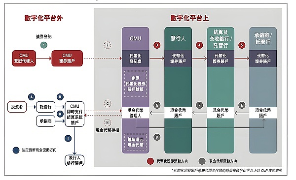 11月7日BTC交易复盘：一场400点的完美狙击