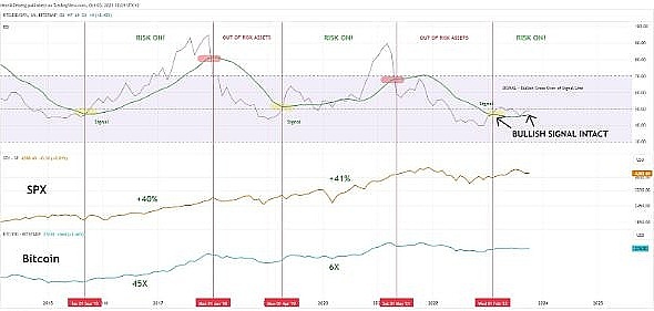 铭文之争：揭开大区块主义的华丽外衣