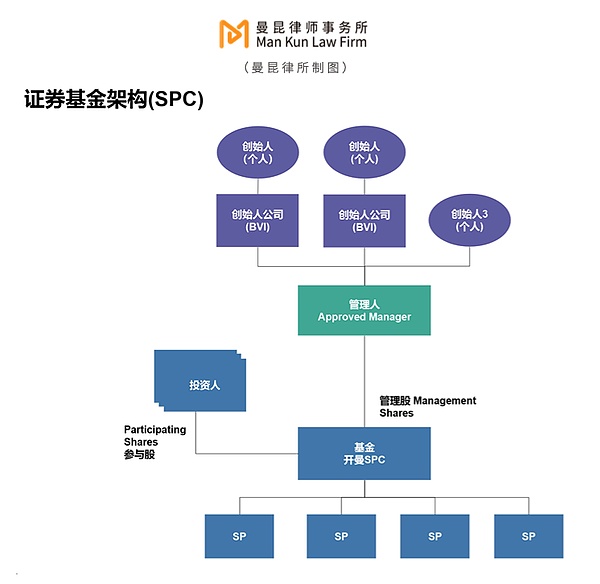 财富密码：揭秘经济周期下的造富逻辑