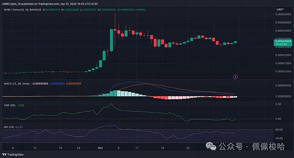 以太坊：开源金融革命的货币化实践