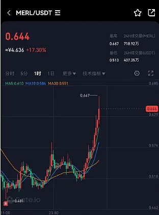L2生态大比拼：谁才是真正的赢家？