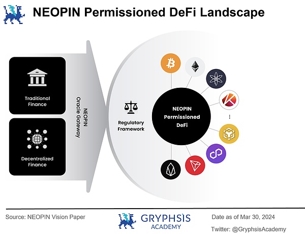 XRP即将迎来千倍暴涨？这位分析师为何如此笃定
