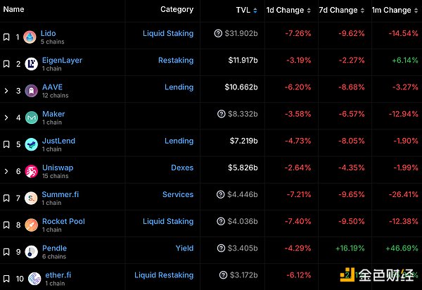 比特币突然暴涨15%的背后：看懂这6个关键因素