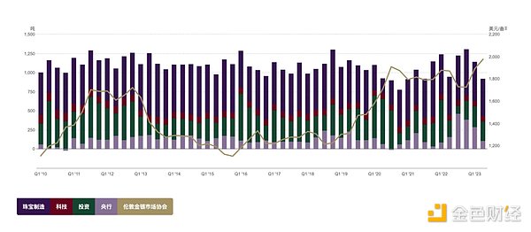 金融科技十年磨一剑：香港精英论坛点燃创新火花