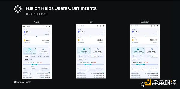 当狗狗币和XRP开始狂飙：一场属于山寨币的狂欢正在上演