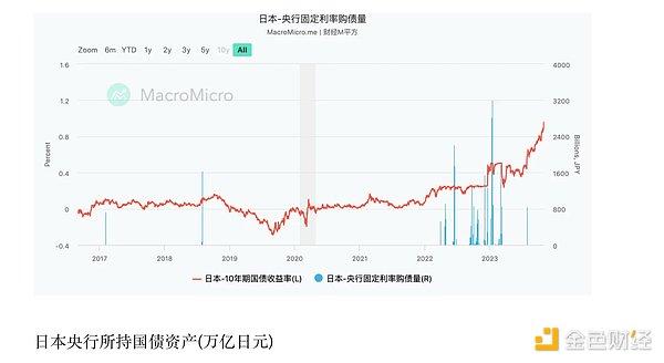 NFT市场周观察：数字藏品江湖风云录（11.12-11.18）