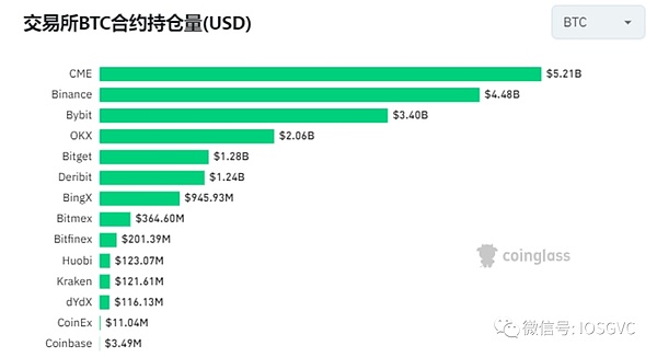 全球投资者屏息以待：今晚CPI数据将如何左右市场走向？