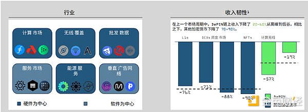 稳定币神话破灭？揭秘背后那些不为人知的资本游戏